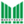 Marktkauf