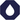SweatStop Logo