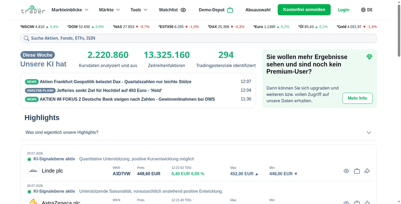 Traderinfo Startseite